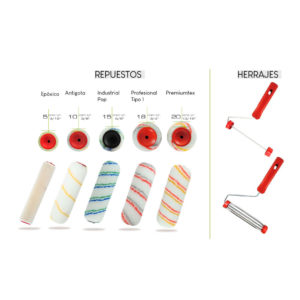 Ideal para la aplicación de diferentes tonos de pintura gracias a sus repuestos intercambiables - Aptos para todo tipo de pintura, Base Agua, Base Aceite, Tipo esmalte, Látex - Ayuda a tu economía y protege al medio ambiente.